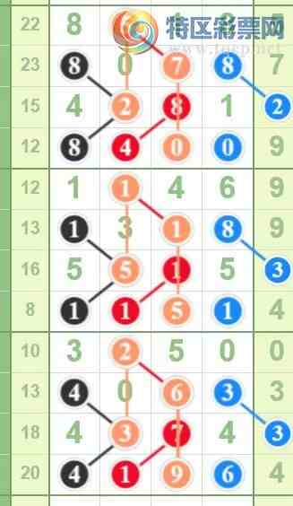 [������] 26077�ڣ� ���� ��Ʒ �ο� ��ͼ�桿485 / ����:ʥ������ / ����ID:1232669