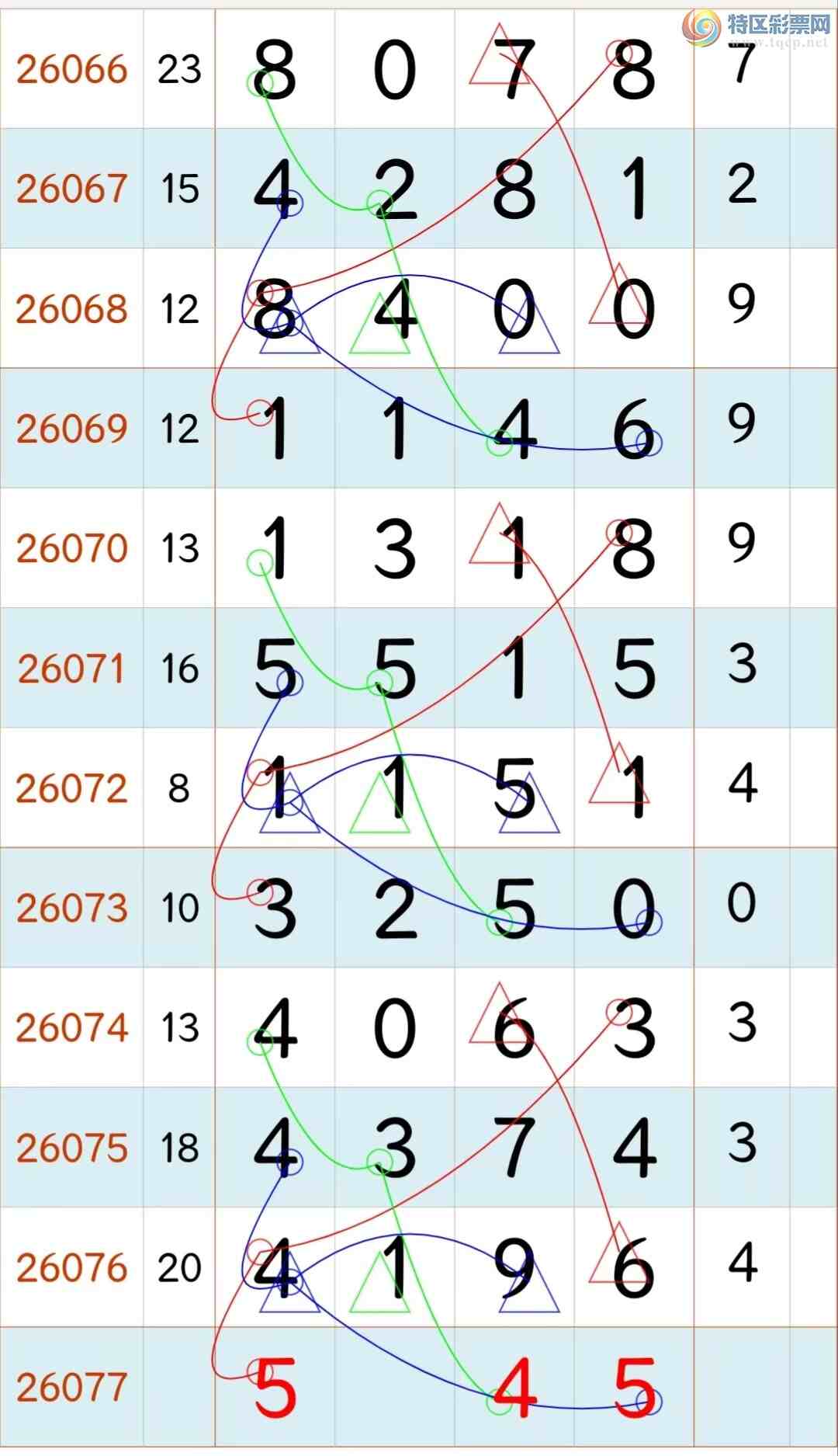 [������] 26077�ڣ� ���� ��Ʒ �ο� ��ͼ�桿806 / ����:ʥ������ / ����ID:1232669