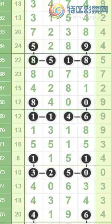 [������] 26077�ڣ� ���� ��Ʒ �ο� ��ͼ�桿518 / ����:ʥ������ / ����ID:1232669