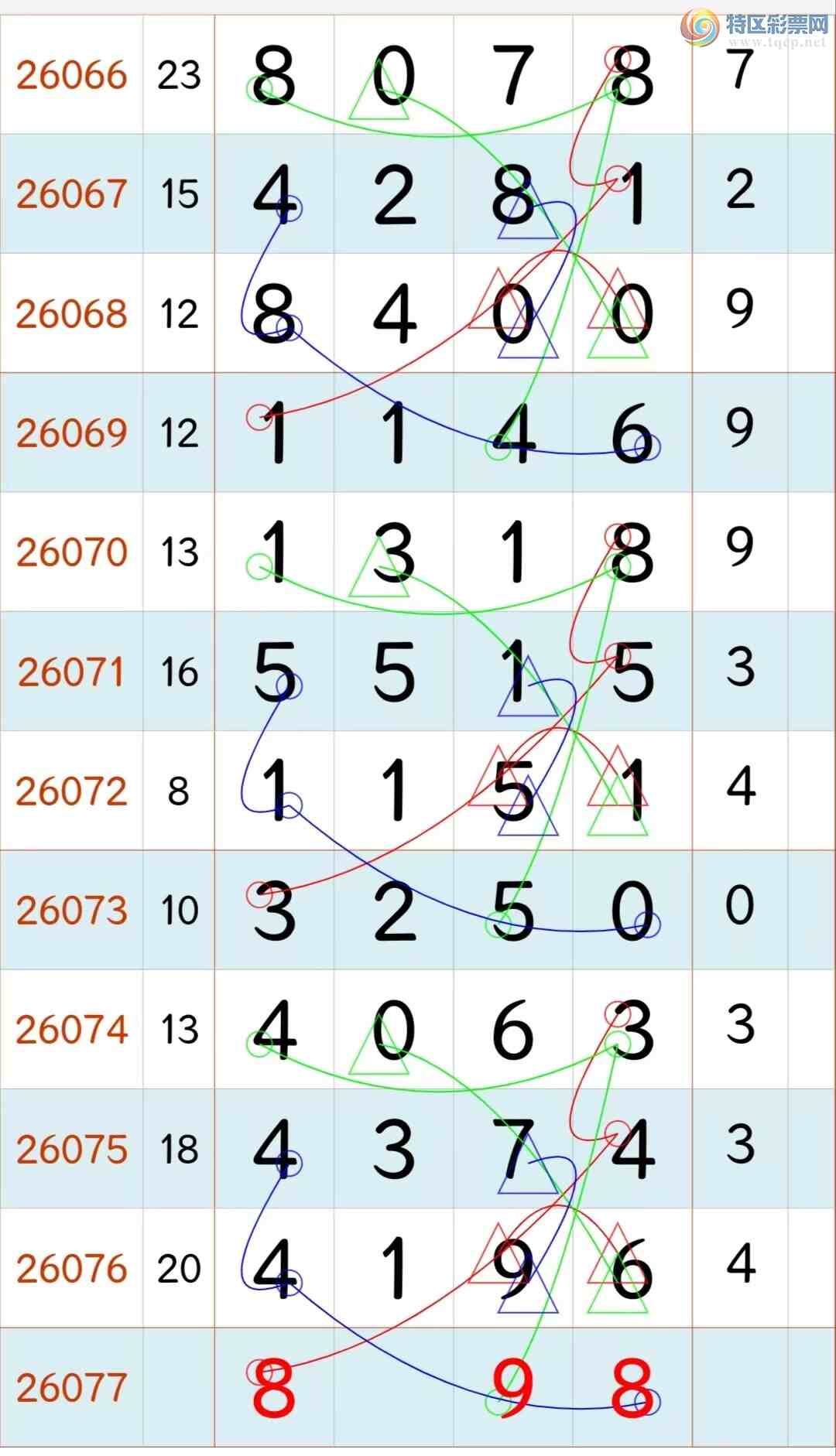 [������] 26077�ڣ� ���� ��Ʒ �ο� ��ͼ�桿733 / ����:ʥ������ / ����ID:1232669