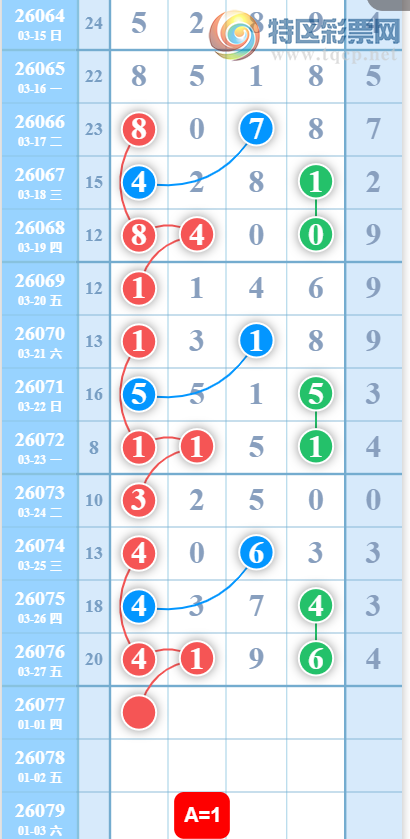 [������] 26077�ڣ�Ϊʲô���治ת�ء�ͼ�桿387 / ����:�ص�ͷ / ����ID:1232771