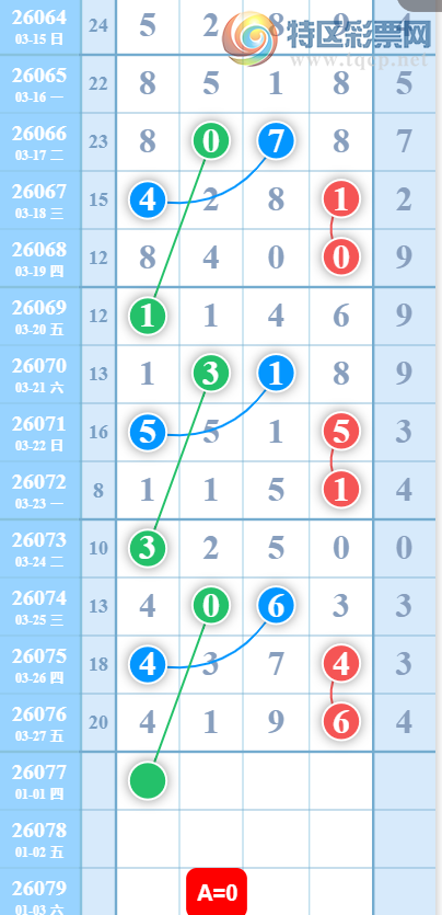 [������] 26077�ڣ�Ϊʲô���治ת�ء�ͼ�桿711 / ����:�ص�ͷ / ����ID:1232771