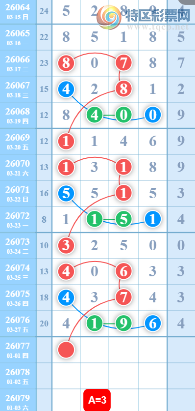 [������] 26077�ڣ�Ϊʲô���治ת�ء�ͼ�桿500 / ����:�ص�ͷ / ����ID:1232771