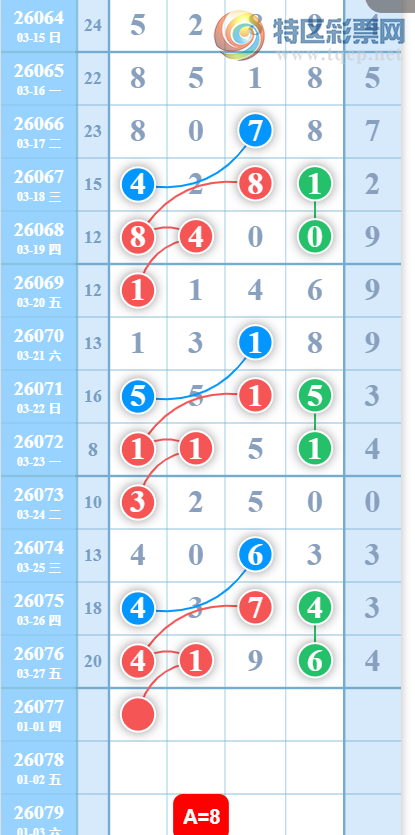 [������] 26077�ڣ�Ϊʲô���治ת�ء�ͼ�桿109 / ����:�ص�ͷ / ����ID:1232771