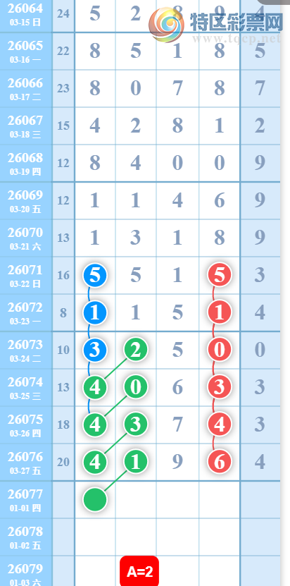 [������] 26077�ڣ�38ͷ���á�ͼ�桿174 / ����:����2 / ����ID:1232778