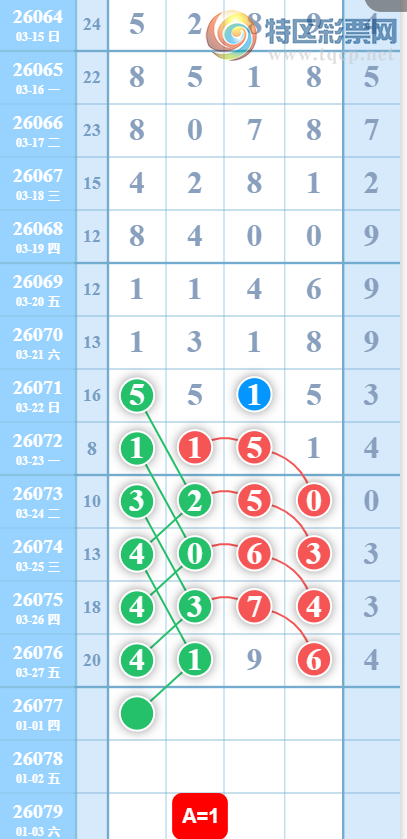 [������] 26077�ڣ�38ͷ���á�ͼ�桿501 / ����:����2 / ����ID:1232778