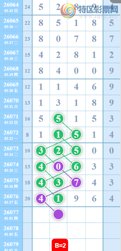 [������] 26077�ڣ�3��28�����ο���ͼ�桿636 / ����:���ɹ¼� / ����ID:1232780