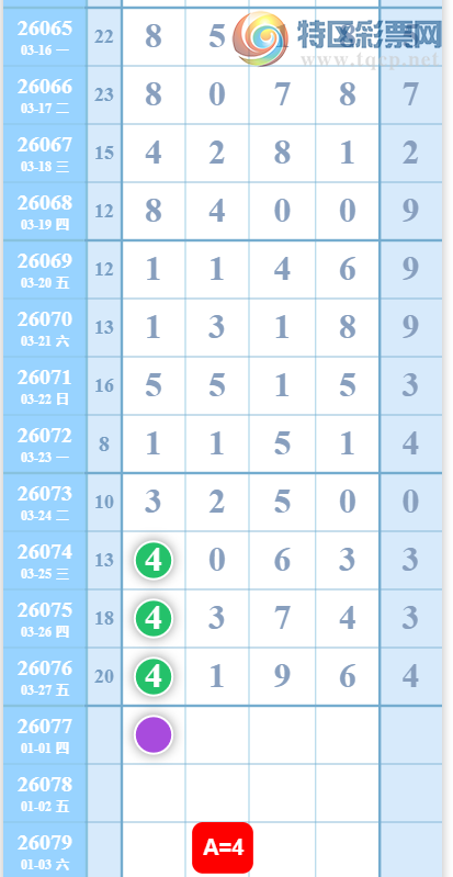 [������] 26077�ڣ�3��28�����ο���ͼ�桿658 / ����:���ɹ¼� / ����ID:1232780