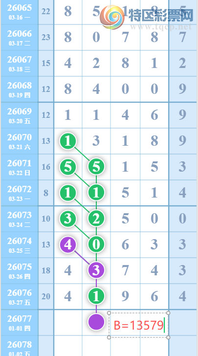 [������] 26077�ڣ���˫���ɡ�ͼ�桿624 / ����:һҹ���� / ����ID:1232830