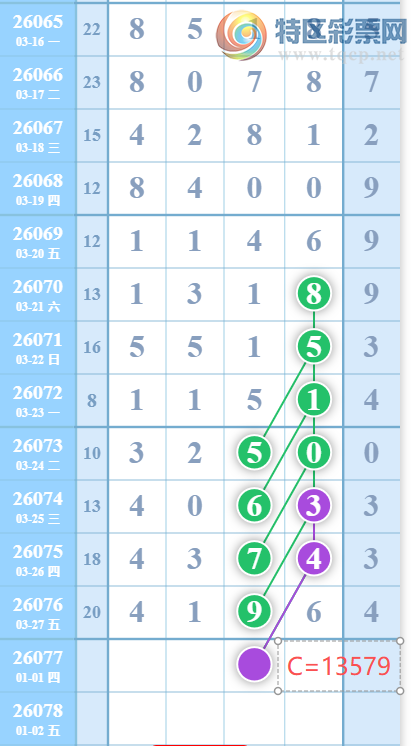 [������] 26077�ڣ���˫���ɡ�ͼ�桿867 / ����:һҹ���� / ����ID:1232830
