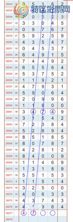 [������] 26077�ڣ�47ͬ����Ρ�ͼ�桿575 / ����:����2019 / ����ID:1232821