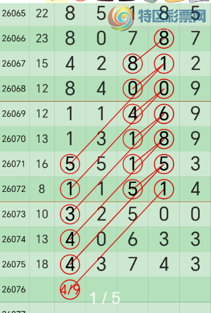 [������] 26077�ڣ����9ͷ����֪��ʲôʱ���ܳ�����ͼ�桿117 / ����:������� / ����ID:1232816