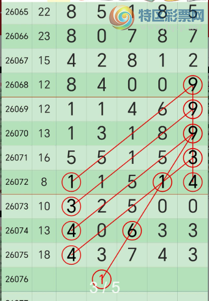 [������] 26077�ڣ����9ͷ����֪��ʲôʱ���ܳ�����ͼ�桿79 / ����:������� / ����ID:1232816