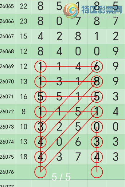 [������] 26077�ڣ����9ͷ����֪��ʲôʱ���ܳ�����ͼ�桿236 / ����:������� / ����ID:1232816