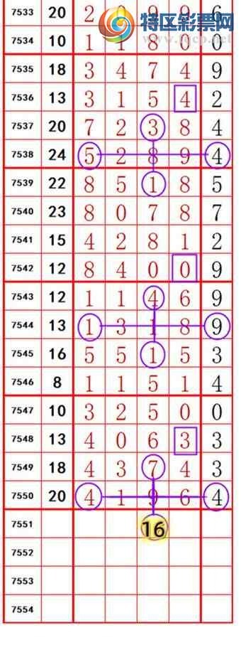 [������] 26077�ڣ����ڵ���һ��λ�ã���ͼ�桿998 / ����:�ĸ� / ����ID:1232590