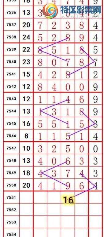 [������] 26077�ڣ����ڵ���һ��λ�ã���ͼ�桿391 / ����:�ĸ� / ����ID:1232590