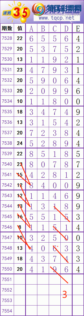 [������] 26077�ڣ��󲮹��룬������ͷ��274��39���ȶ����ӣ�����ͼ�桿983 / ����:�󲮹��� / ����ID:1232606