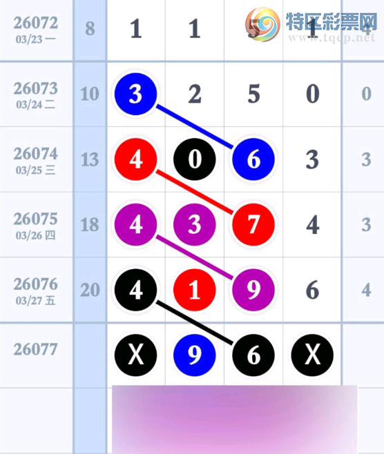 [������] 26077�ڣ���ʲôɽ ��ʲô�衾ͼ�桿580 / ����:�������� / ����ID:1232938