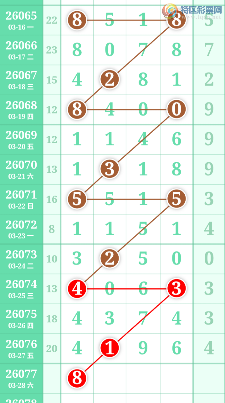 [������] 26077�ڣ�����һ�����ɲο���ͼ�桿724 / ����:����һ��� / ����ID:1232949