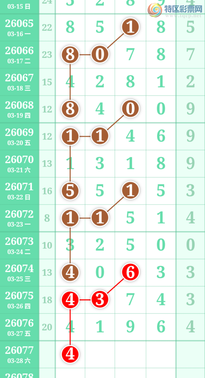 [������] 26077�ڣ�����һ�����ɲο���ͼ�桿397 / ����:����һ��� / ����ID:1232949