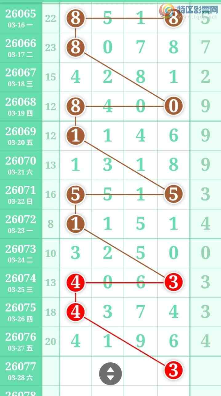 [������] 26077�ڣ�����һ�����ɲο���ͼ�桿333 / ����:����һ��� / ����ID:1232949