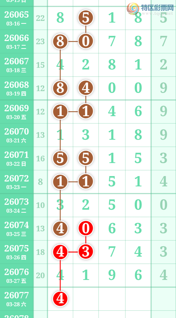 [������] 26077�ڣ�����һ�����ɲο���ͼ�桿401 / ����:����һ��� / ����ID:1232949