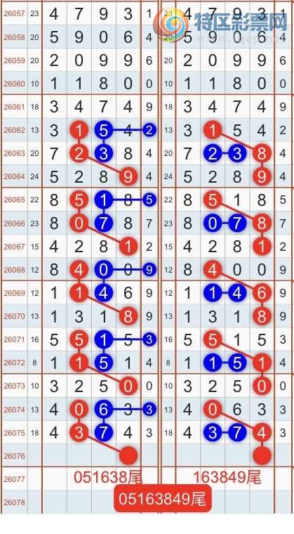 [������] 26077�ڣ������һ�߹��ɣ�����ͷβ���ɣ�{��֮}��ͼ�桿907 / ����:��֮ / ����ID:1232957