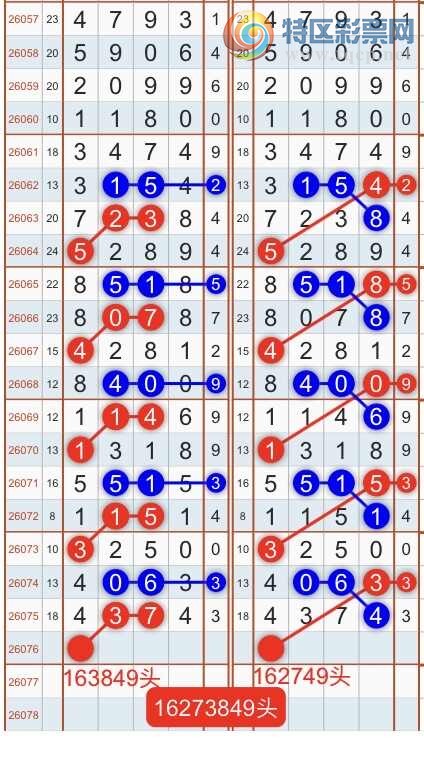 [������] 26077�ڣ������һ�߹��ɣ�����ͷβ���ɣ�{��֮}��ͼ�桿945 / ����:��֮ / ����ID:1232957