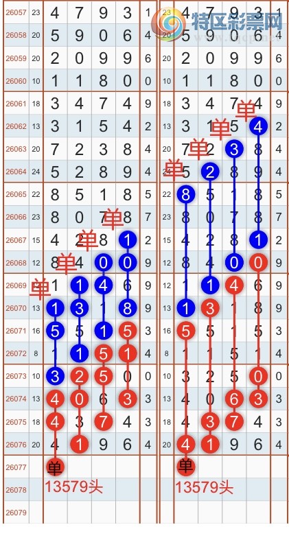 [������] 26077�ڣ������һ�߹��ɣ�����ͷβ���ɣ�{��֮}��ͼ�桿31 / ����:��֮ / ����ID:1232957