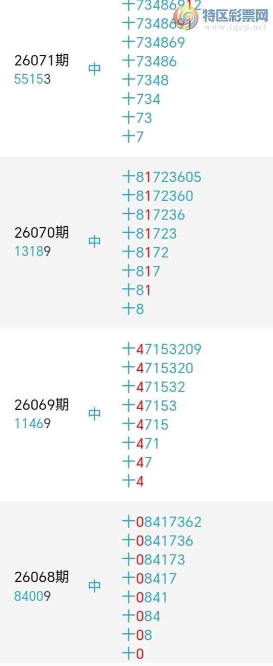 [������] 26077�ڣ�С����ʮλ,��1��,22��21�ڡ�ͼ�桿979 / ����:С���� / ����ID:1232960