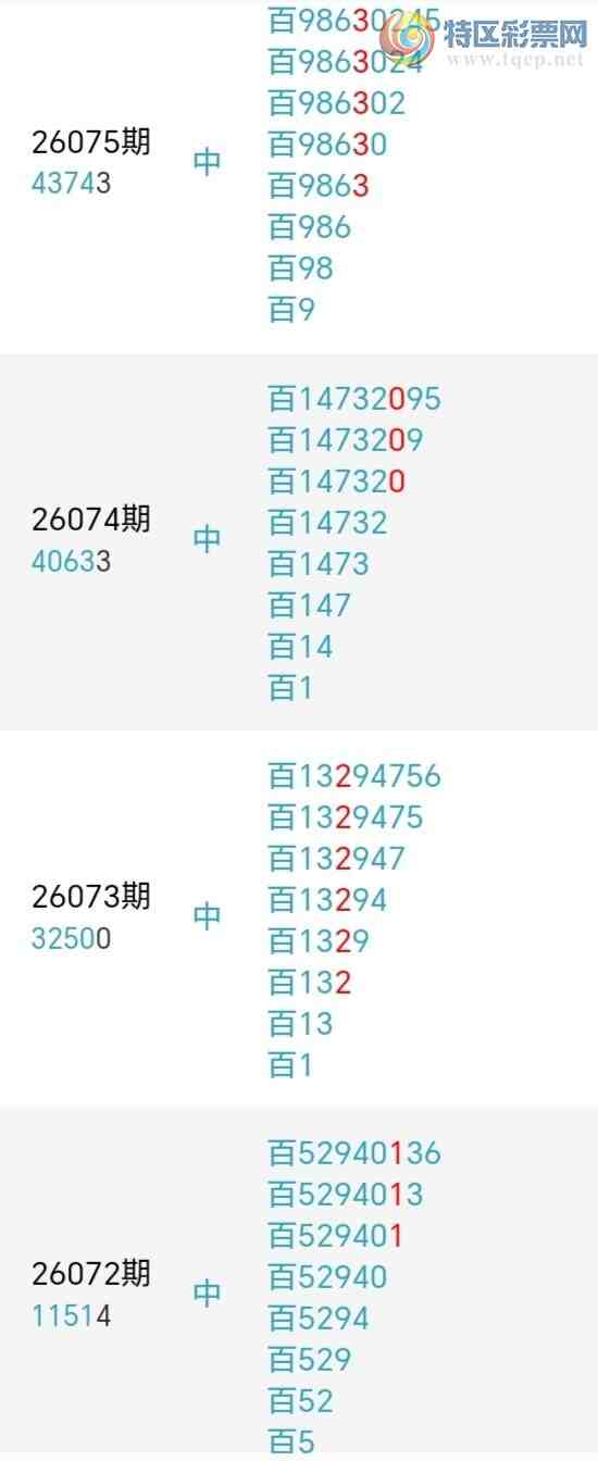 [������] 26077�ڣ��������а�λ14��13�ڣ�����1����λ��ͼ�桿696 / ����:�����󲮵� / ����ID:1232961
