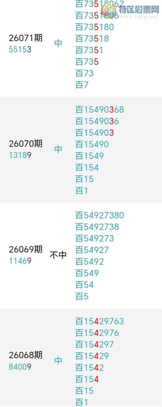 [������] 26077�ڣ��������а�λ14��13�ڣ�����1����λ��ͼ�桿836 / ����:�����󲮵� / ����ID:1232961