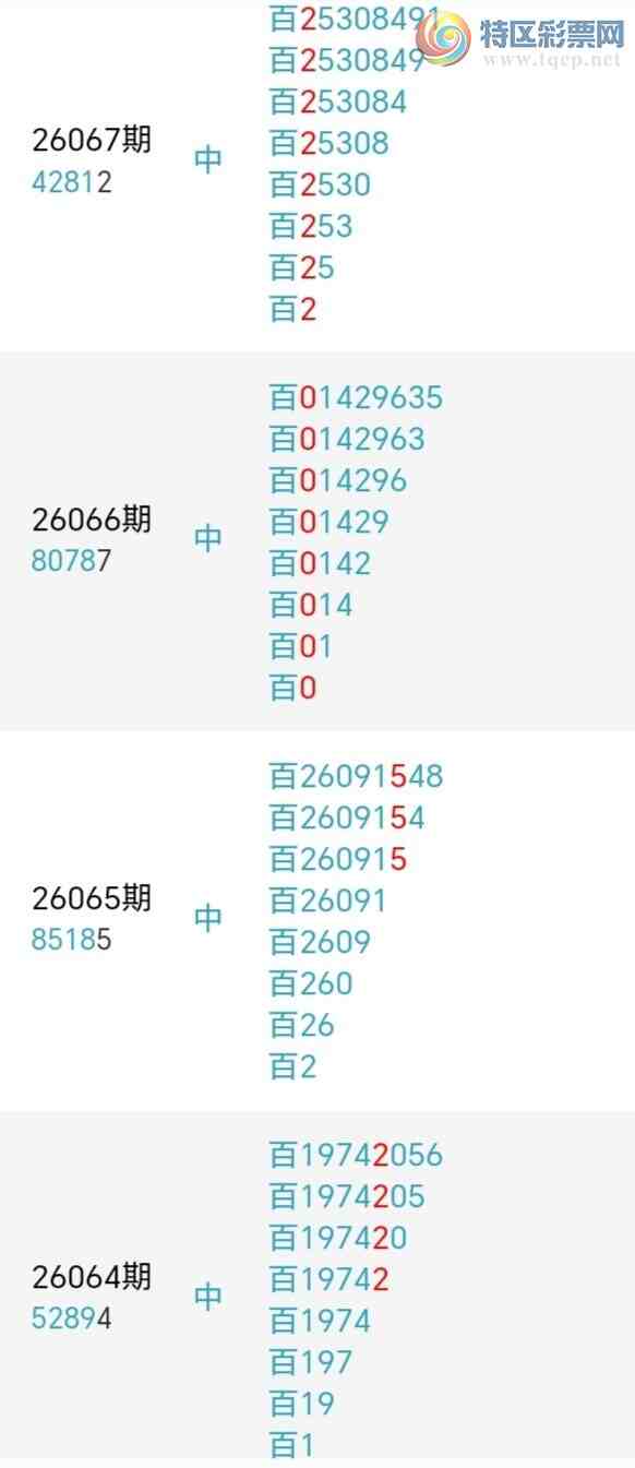 [������] 26077�ڣ��������а�λ14��13�ڣ�����1����λ��ͼ�桿119 / ����:�����󲮵� / ����ID:1232961