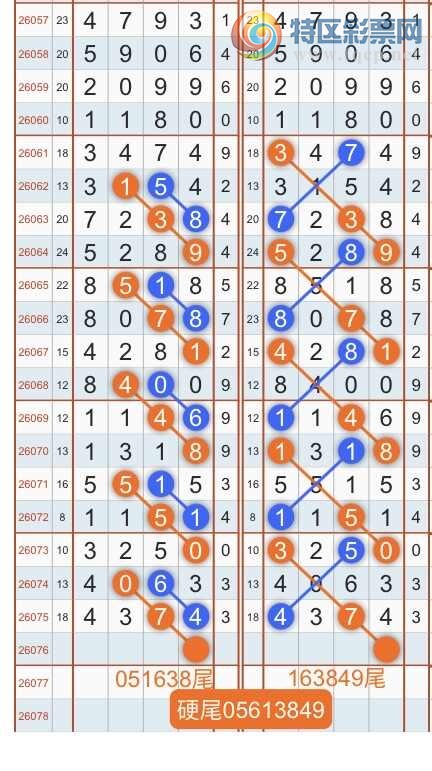 [������] 26077�ڣ�ר��ͷβ���ɣ�˫�涨ͷ��β��{������˳}��ͼ�桿432 / ����:������˳ / ����ID:1232968