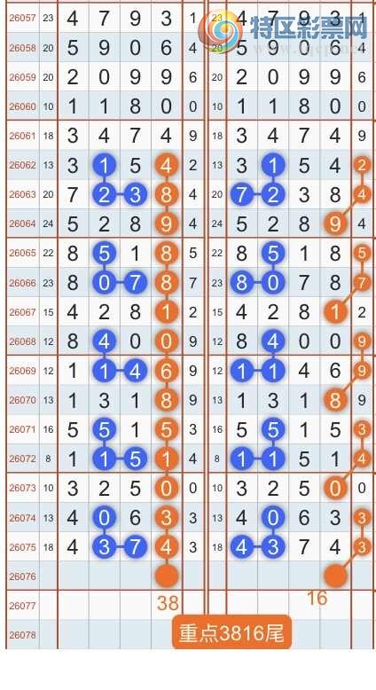 [������] 26077�ڣ�ר��ͷβ���ɣ�˫�涨ͷ��β��{������˳}��ͼ�桿282 / ����:������˳ / ����ID:1232968