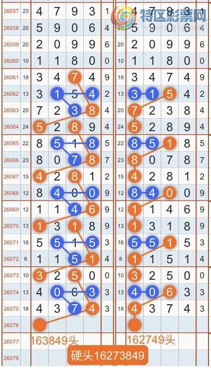 [������] 26077�ڣ�ר��ͷβ���ɣ�˫�涨ͷ��β��{������˳}��ͼ�桿897 / ����:������˳ / ����ID:1232968