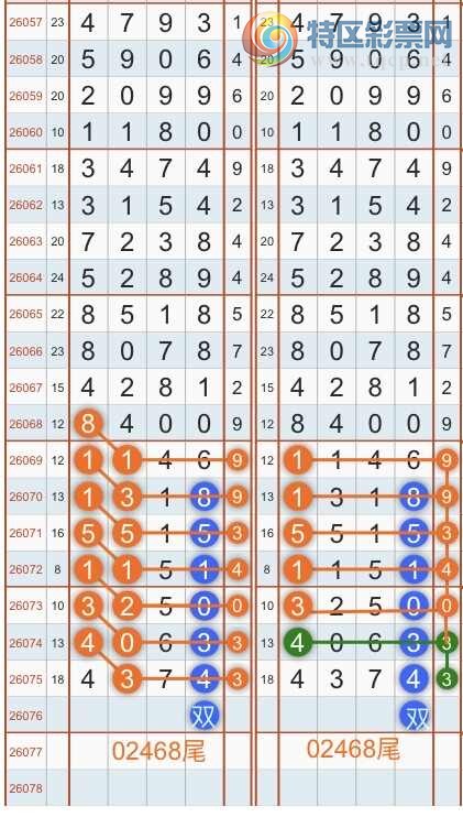 [������] 26077�ڣ�ר��ͷβ���ɣ�˫�涨ͷ��β��{������˳}��ͼ�桿397 / ����:������˳ / ����ID:1232968