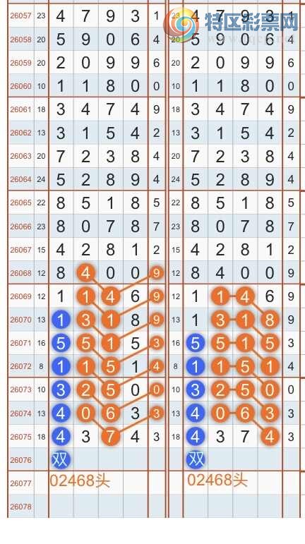 [������] 26077�ڣ�ר��ͷβ���ɣ�˫�涨ͷ��β��{������˳}��ͼ�桿683 / ����:������˳ / ����ID:1232968