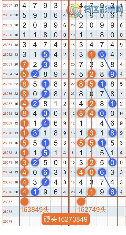 [������] 26077�ڣ�ר��ͷβ���ɣ�˫�涨ͷ��β��{������˳}��ͼ�桿492 / ����:������˳ / ����ID:1232968