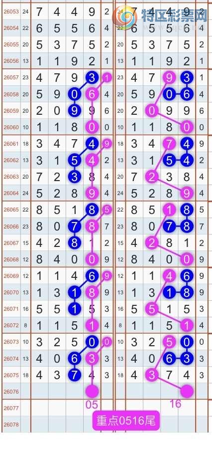 [������] 26077�ڣ�����ɱͷβ������˫��ͷβ���� {��������}��ͼ�桿450 / ����:�������� / ����ID:1232973