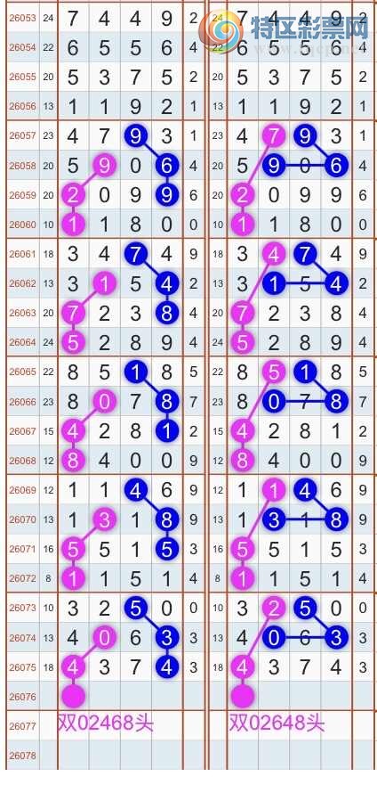 [������] 26077�ڣ�����ɱͷβ������˫��ͷβ���� {��������}��ͼ�桿363 / ����:�������� / ����ID:1232973