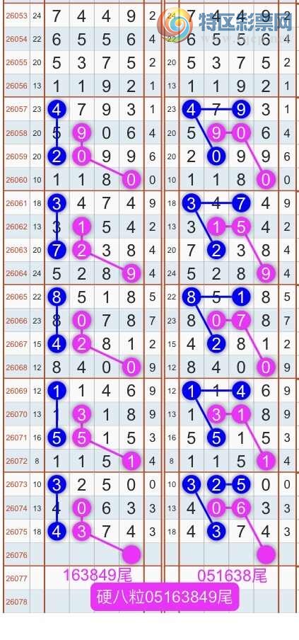 [������] 26077�ڣ�����ɱͷβ������˫��ͷβ���� {��������}��ͼ�桿518 / ����:�������� / ����ID:1232973