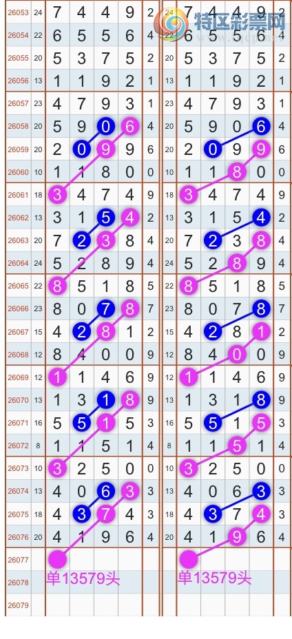 [������] 26077�ڣ�����ɱͷβ������˫��ͷβ���� {��������}��ͼ�桿821 / ����:�������� / ����ID:1232973