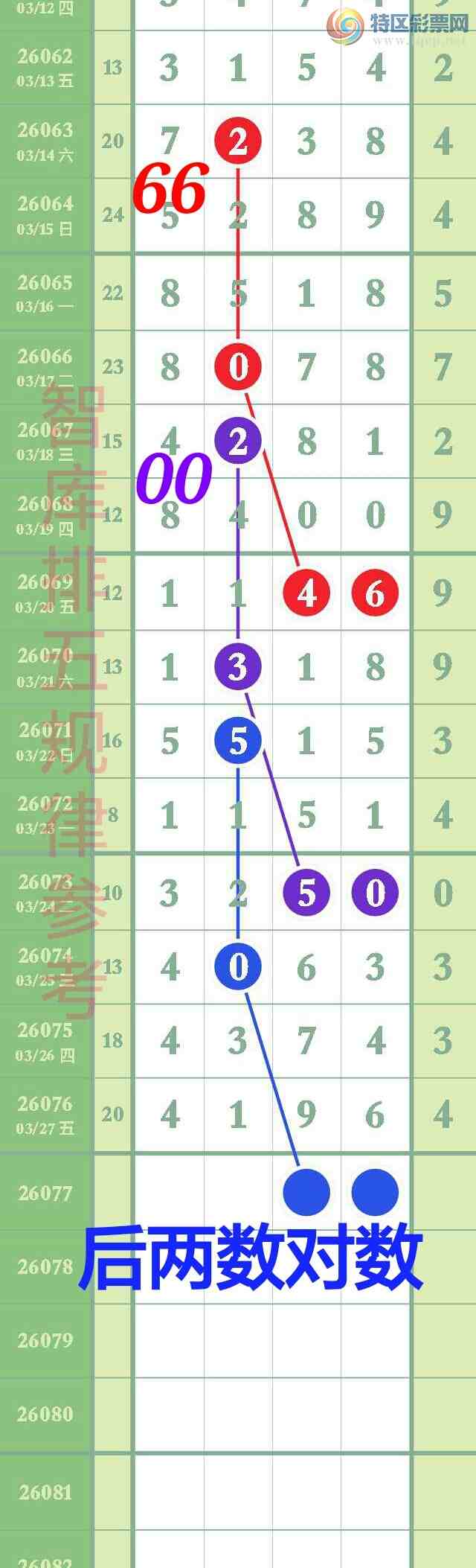 [������] 26077��:�㲥��ͼ��ץǰ������5�ṩ4927ͷ��4196��{ͼ��}989 / ����:��@�� / ����ID:1232576