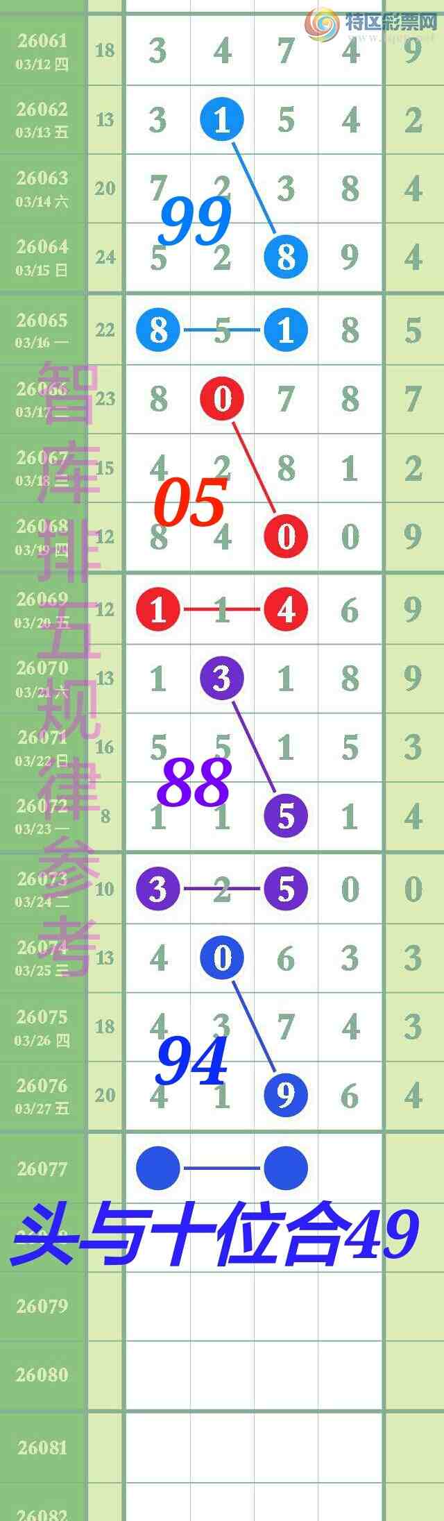 [������] 26077��:�㲥��ͼ��ץǰ������5�ṩ4927ͷ��4196��{ͼ��}990 / ����:��@�� / ����ID:1232576