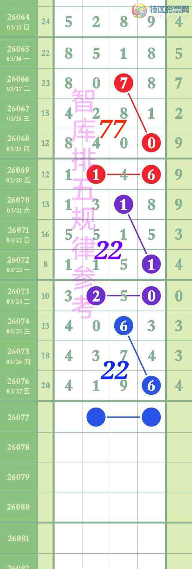 [������] 26077��:�㲥��ͼ��ץǰ������5�ṩ4927ͷ��4196��{ͼ��}821 / ����:��@�� / ����ID:1232576