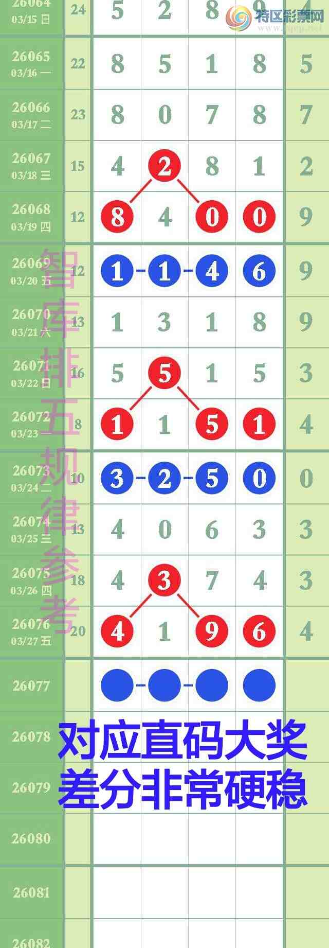 [������] 26077��:�㲥��ͼ��ץǰ������5�ṩ4927ͷ��4196��{ͼ��}516 / ����:��@�� / ����ID:1232576