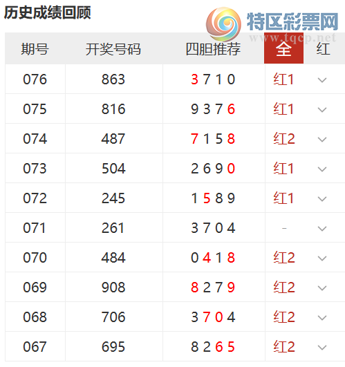 [����3D] 26077�ڣ����ϵ�10��˫���Ƽ����ĵ���10��9703 / ����:���ϵ� / ����ID:1232675