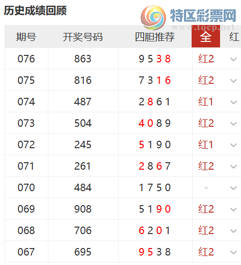 [����3D] 26077�ڣ�����3D��ү���붨λֱѡ���룬�ĵ���10��9565 / ����:��ү���� / ����ID:1232854