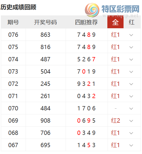 [����3D] 26077�ڣ�����ֱѡ6�븴ʽ���ĵ���10��9465 / ����:���� / ����ID:1232673